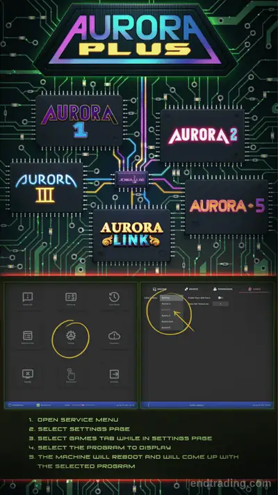 Aurora Plus Multigame Skill Board by Jenka Lab