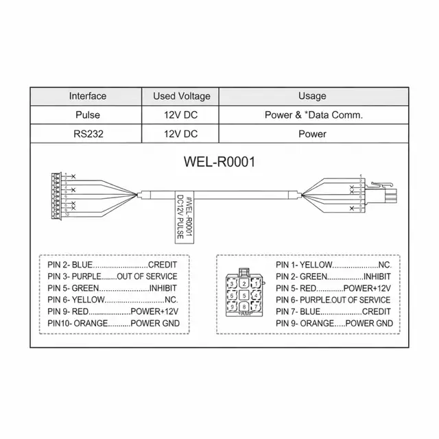 ICT WEL-R0001 Cable