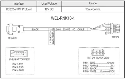ICT WEL-RNK10-1 Cable