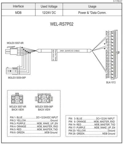 ICT WEL-RS7P02