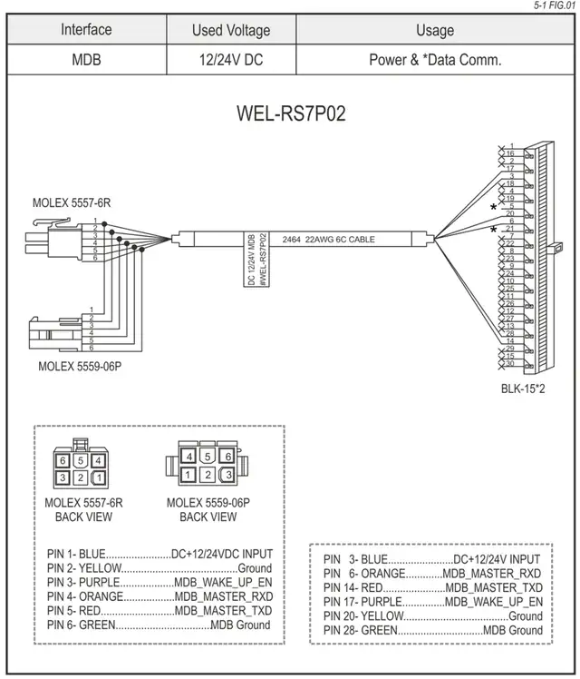 ICT WEL-RS7P02
