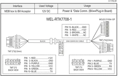 ICT WEL-RTK7708-1 Cable