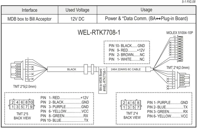 ICT WEL-RTK7708-1 Cable