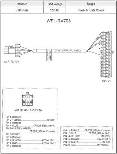 ICT WEL-RV703 Cable