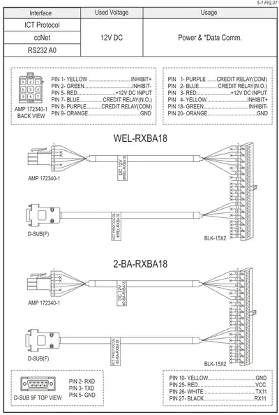 ICT WEL-RXBA18 Cable