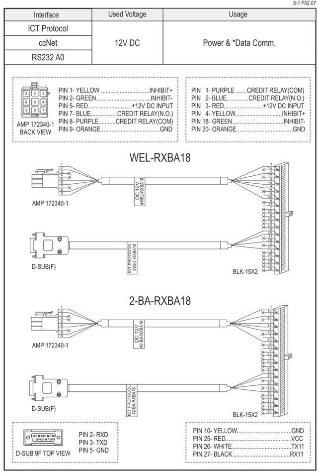ICT WEL-RXBA18 Cable
