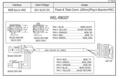 ICT WEL-RGB07 Cable