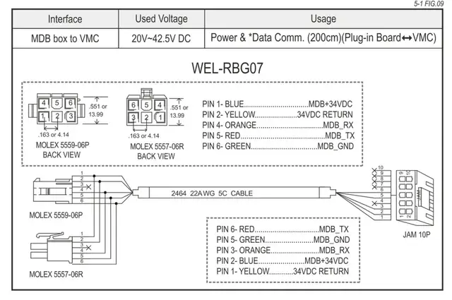 ICT WEL-RGB07 Cable