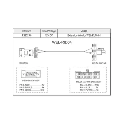 ICT WEL-RID04 Cable