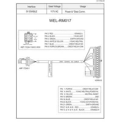 WEL-RM017 ICT Wiring Harness Cable