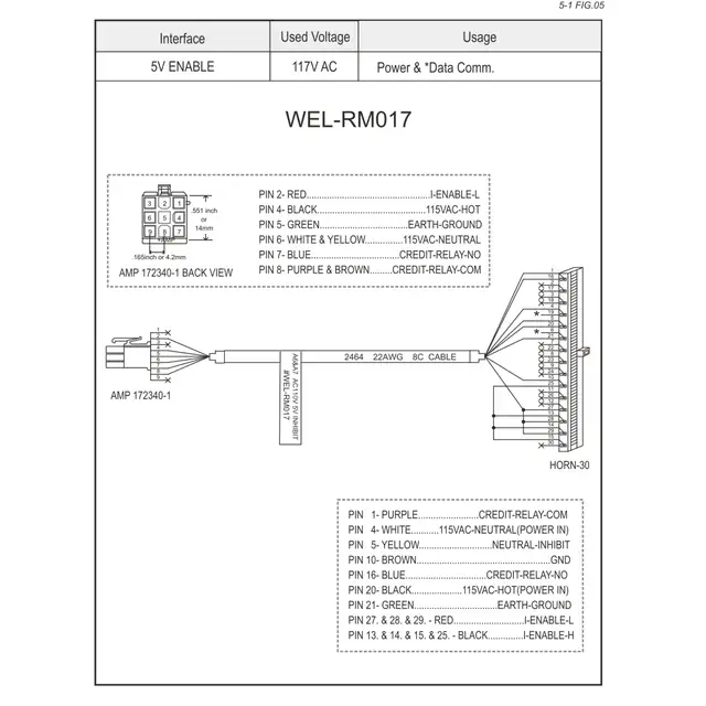 WEL-RM017 ICT Wiring Harness Cable