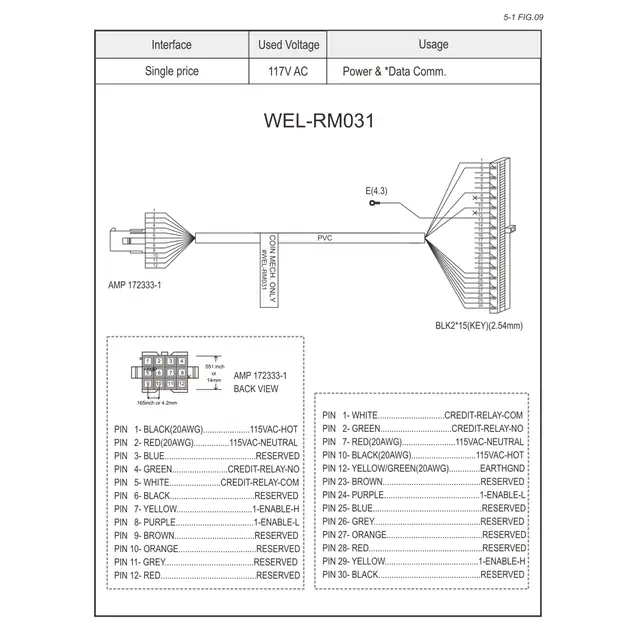 WEL-RM031 ICT Bill Acceptor Wiring Harness