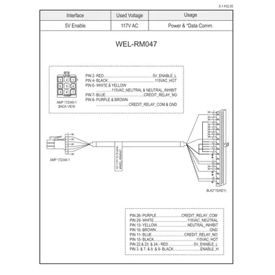 WEL-RM047 ICT Wiring Harness Cable