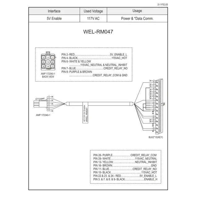 WEL-RM047 ICT Wiring Harness Cable