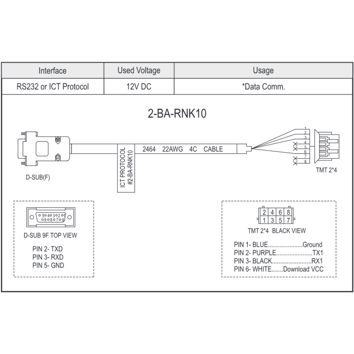 ICT 2-BA-RNK10 Cable-1 ICT 2-BA-RNK10 Cable-1
