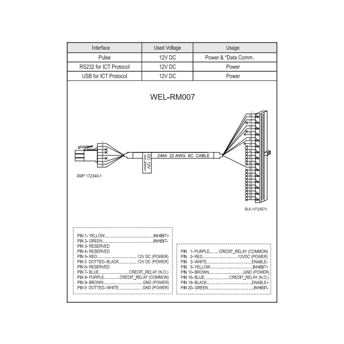 ICT WEL-RM007 12v Power Cable0 ICT WEL-RM007 12v Power Cable0
