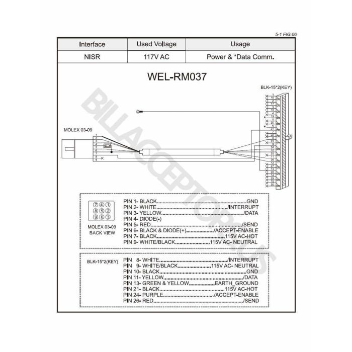 ICT WEL-RM037 Harness0 ICT WEL-RM037 Harness0