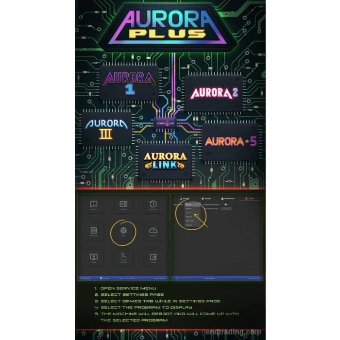 Aurora Plus by Jenka Lab0 Aurora Plus by Jenka Lab0