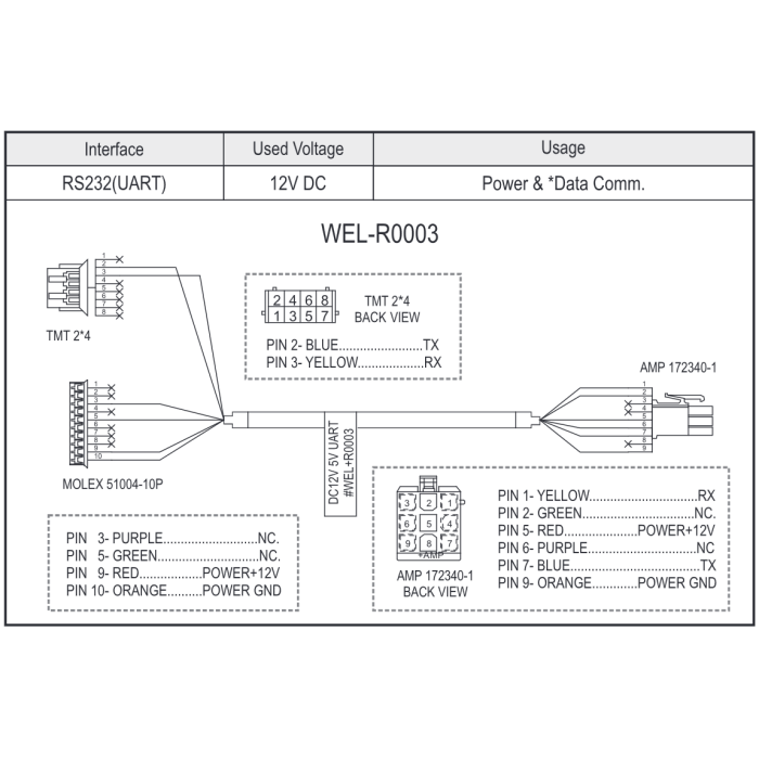 ICT WEL-R0003 Cable-1 ICT WEL-R0003 Cable-1