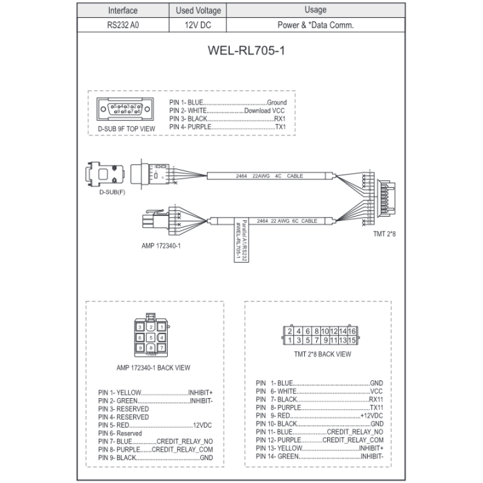 ICT WEL-RL705-1 Cable-1 ICT WEL-RL705-1 Cable-1