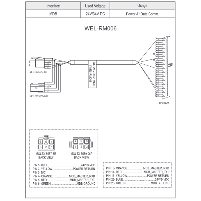 ICT WEL-RM006 Cable-1 ICT WEL-RM006 Cable-1