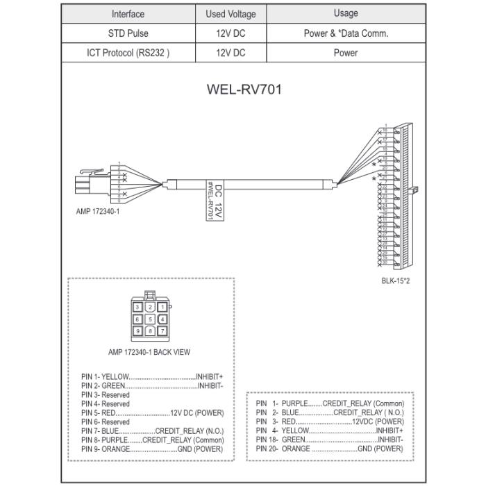 ICT WEL-RV701 Cable-1 ICT WEL-RV701 Cable-1