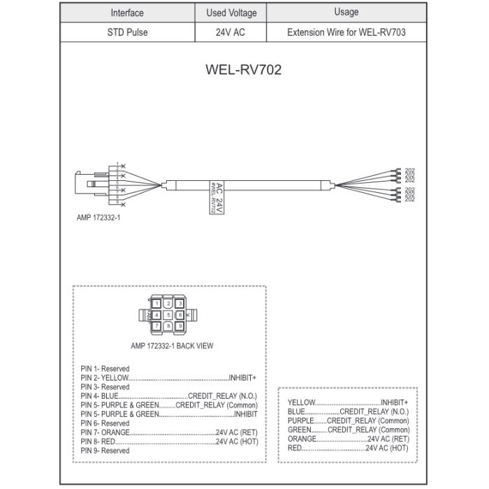 ICT WEL-RV702 Cable-1 ICT WEL-RV702 Cable-1