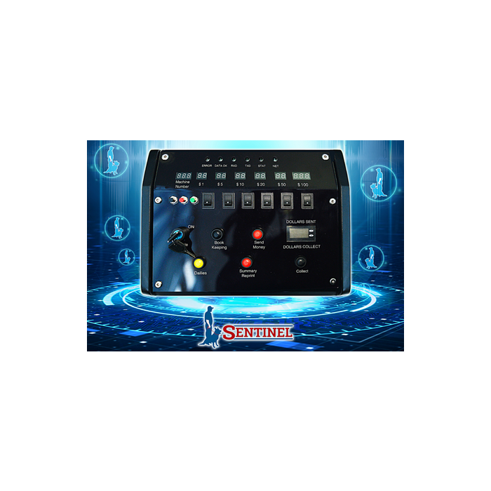 Sentinel Management System0 Sentinel Management System0