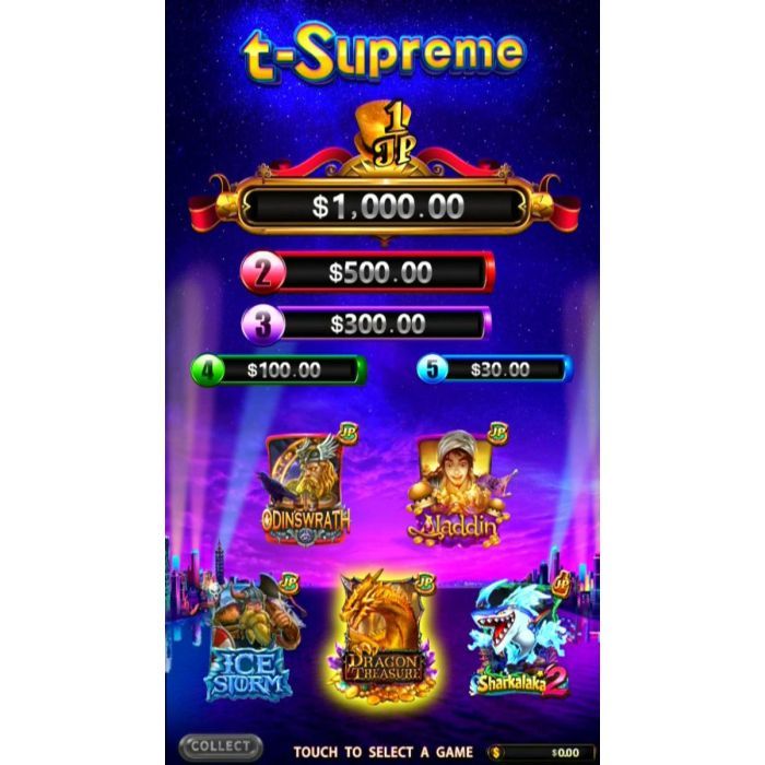 t-Supreme by Tidy0 t-Supreme by Tidy0