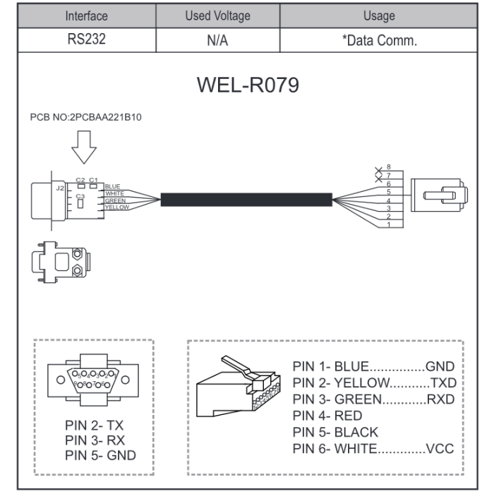 ICT WEL-R079 Cable-1 ICT WEL-R079 Cable-1