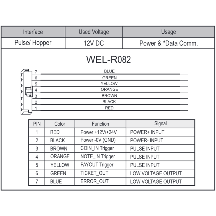 ICT WEL-R082 Cable-1 ICT WEL-R082 Cable-1