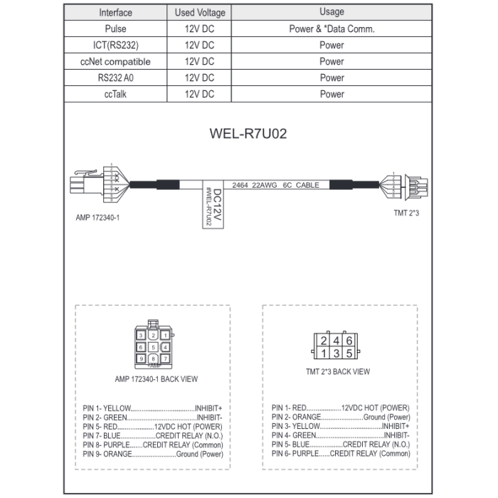 ICT WEL-R7U02 Cable-1 ICT WEL-R7U02 Cable-1