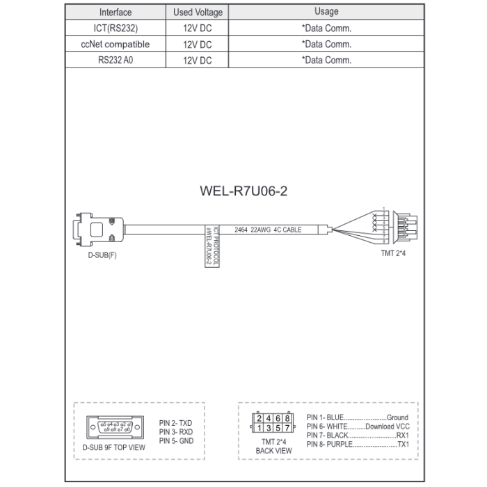 ICT WEL-R7U06-2 Cable-1 ICT WEL-R7U06-2 Cable-1