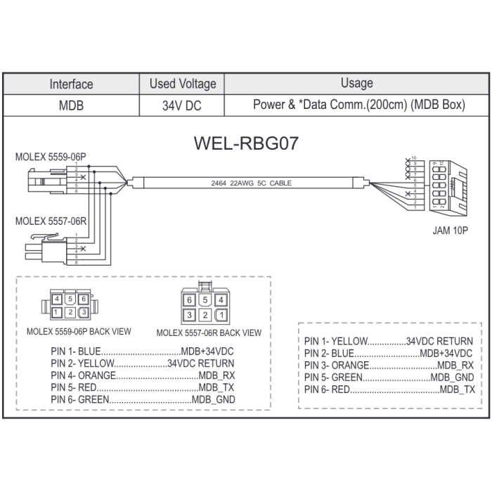 ICT WEL-RBG07 Cable-1 ICT WEL-RBG07 Cable-1
