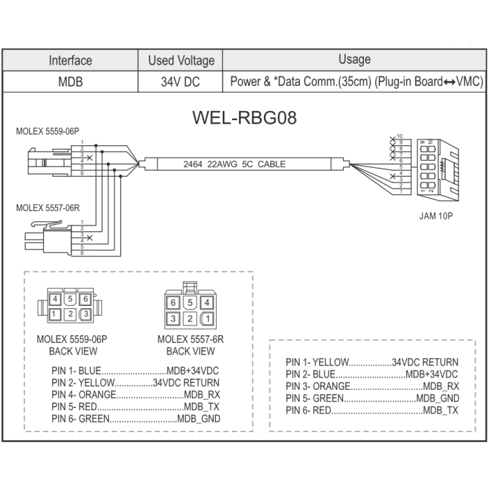 ICT WEL-RBG08 Cable-1 ICT WEL-RBG08 Cable-1