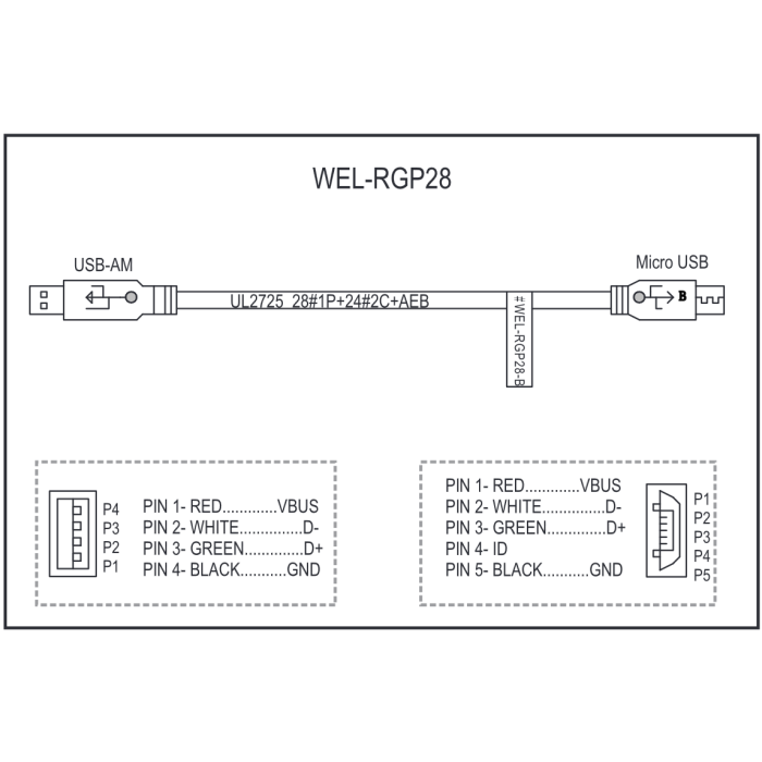ICT WEL-RGP28 Cable -1 ICT WEL-RGP28 Cable -1