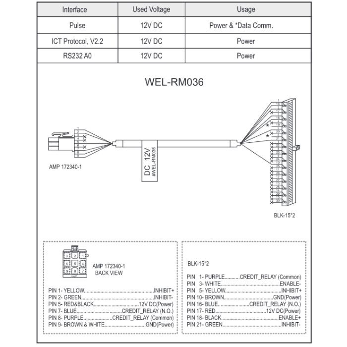 ICT WEL-RM036 Cable-1 ICT WEL-RM036 Cable-1