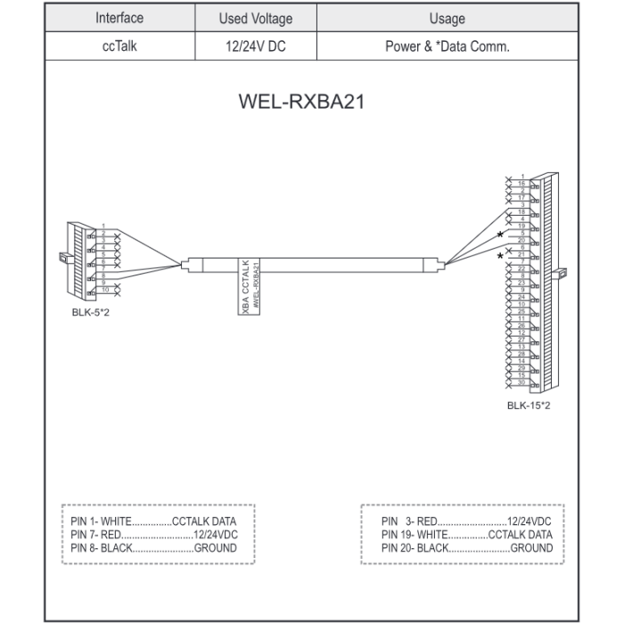 ICT WEL-RXBA21 Cable-1 ICT WEL-RXBA21 Cable-1