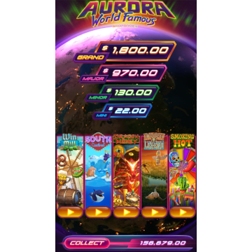 Aurora World Famous by Jenka Lab0