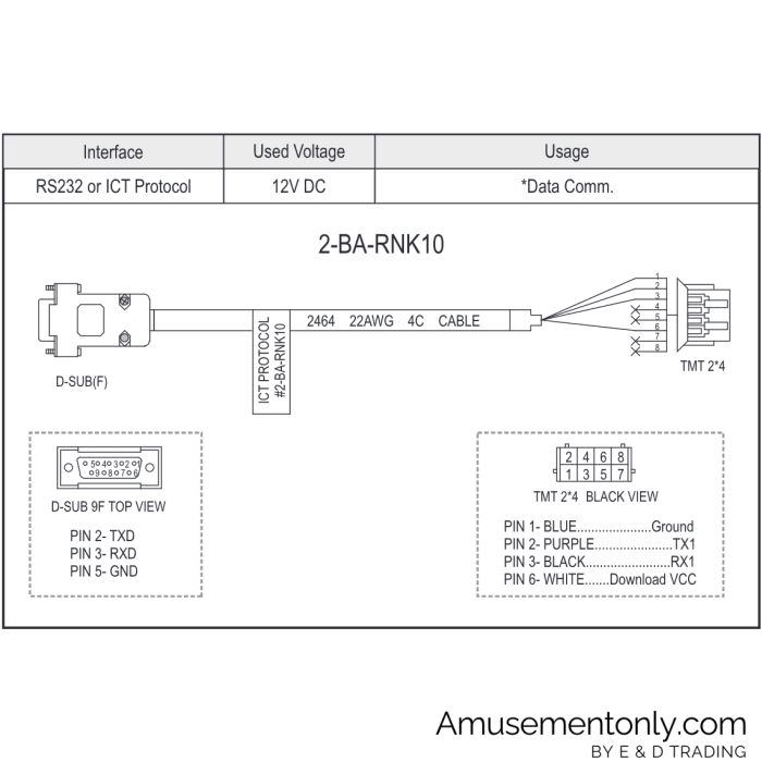 ICT 2-BA-RNK10 Cable-1 ICT 2-BA-RNK10 Cable-1