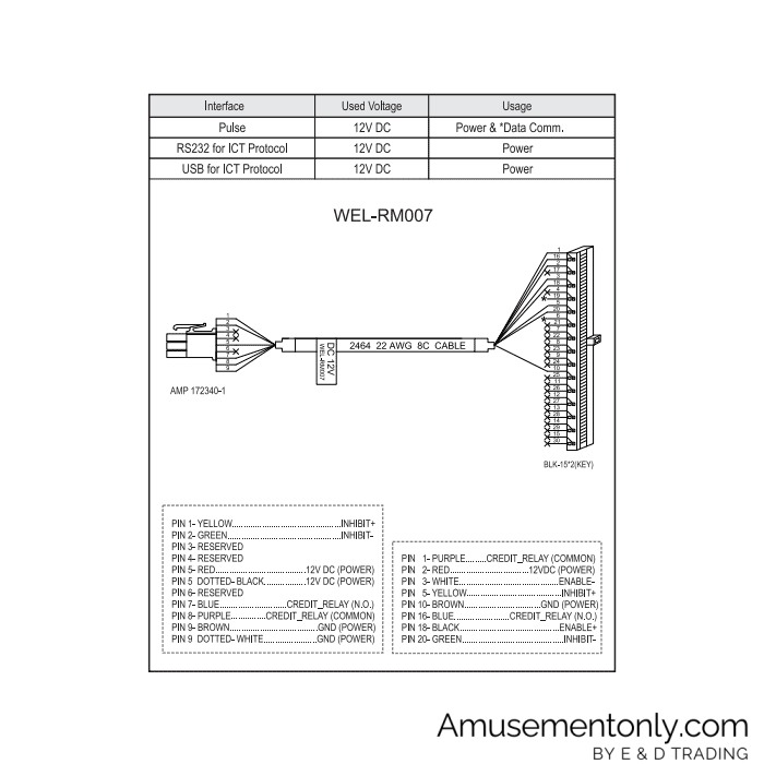 ICT WEL-RM007 12v Power Cable0 ICT WEL-RM007 12v Power Cable0