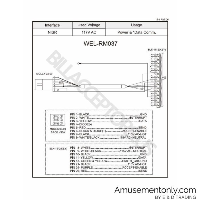 ICT WEL-RM037 Harness0 ICT WEL-RM037 Harness0