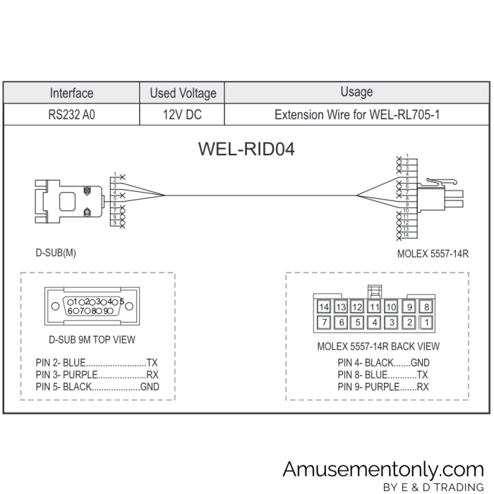 ICT WEL-RID04 Cable-1 ICT WEL-RID04 Cable-1