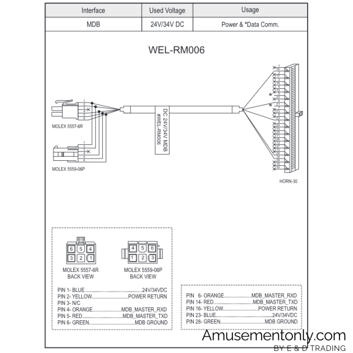 ICT WEL-RM006 Cable-1 ICT WEL-RM006 Cable-1