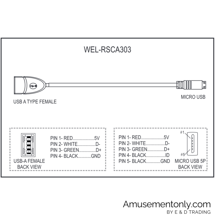 ICT WEL-RSCA303 Cable-1 ICT WEL-RSCA303 Cable-1