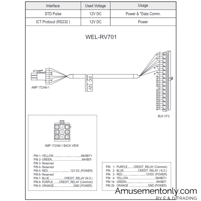 ICT WEL-RV701 Cable-1 ICT WEL-RV701 Cable-1