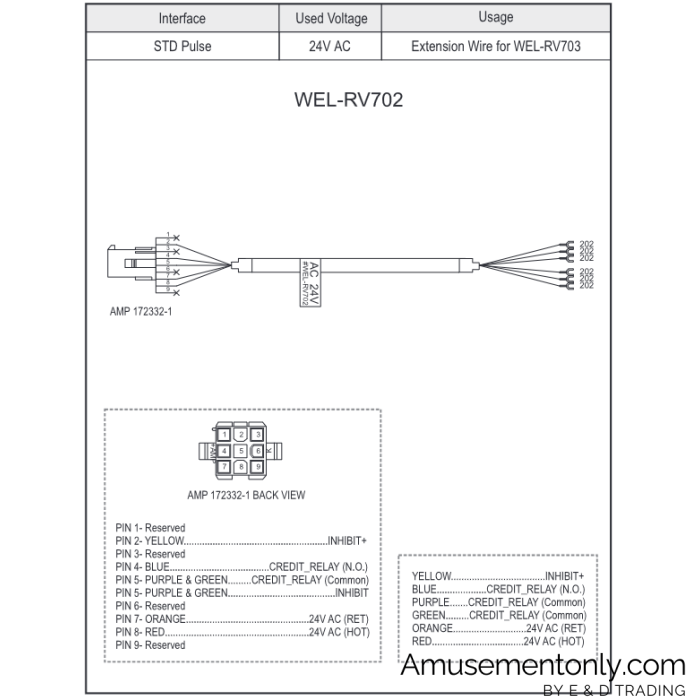 ICT WEL-RV702 Cable-1 ICT WEL-RV702 Cable-1