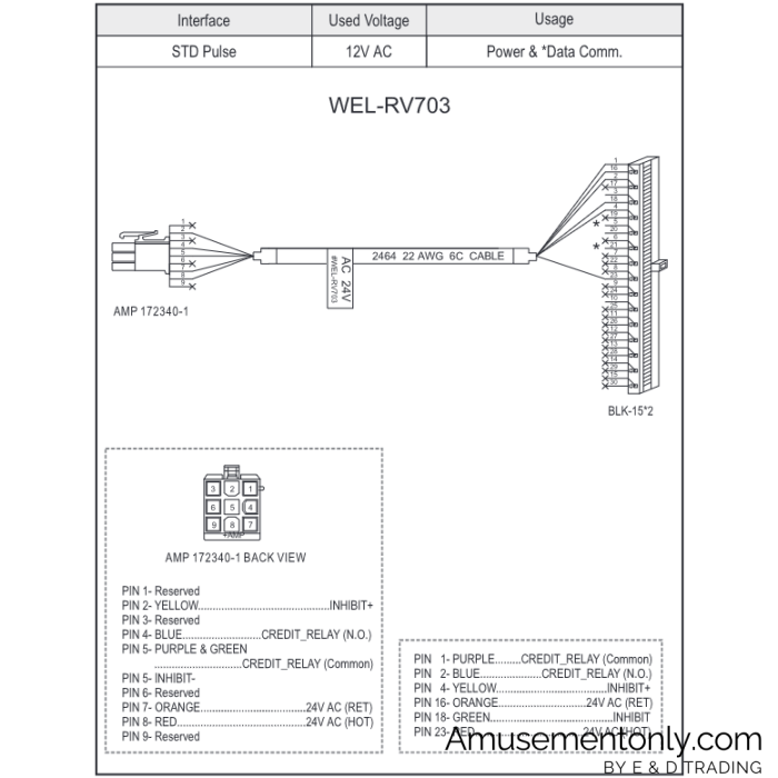 ICT WEL-RV703 Cable-1 ICT WEL-RV703 Cable-1