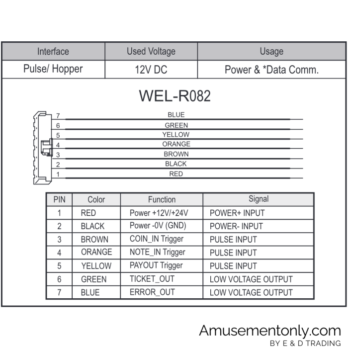 ICT WEL-R082 Cable-1 ICT WEL-R082 Cable-1