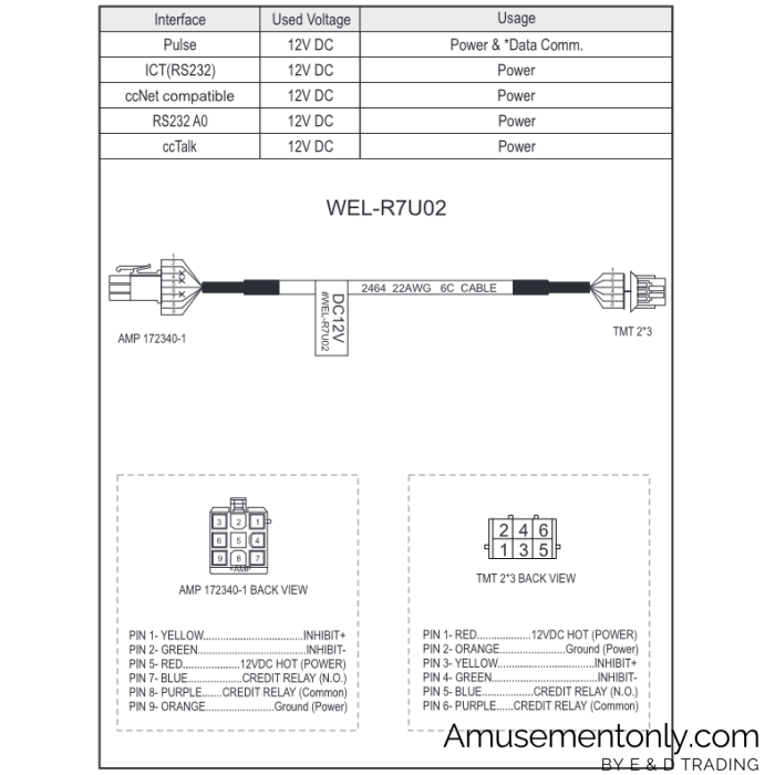 ICT WEL-R7U02 Cable-1 ICT WEL-R7U02 Cable-1
